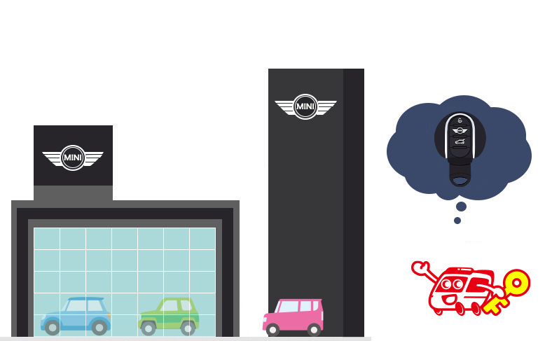 ディーラーでMINIの鍵を作成してもらう