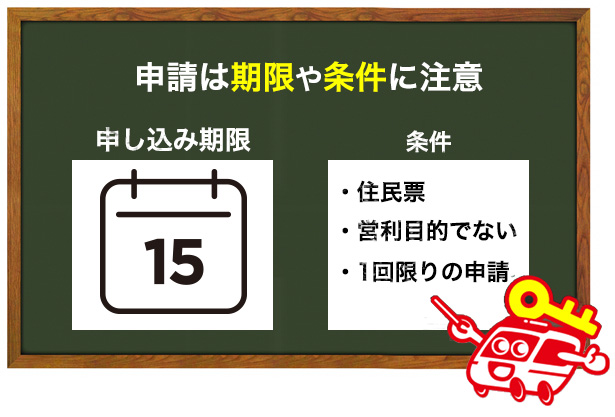 鍵交換の助成金における申請手順