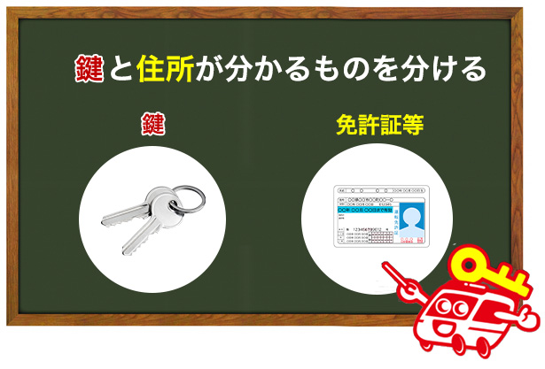 鍵と住所が分かるものを分ける