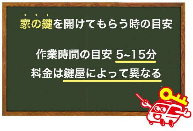 家の鍵を開けてもらう時の目安