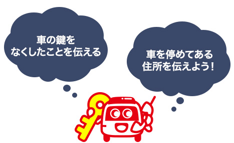 住所を伝える
