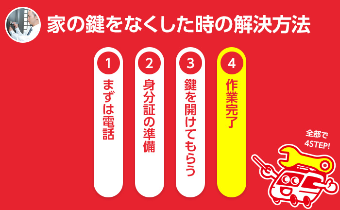 家の鍵をなくした時の解決方法 ステップ4