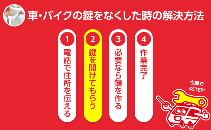車・バイクの鍵をなくした時の解決方法 ステップ2