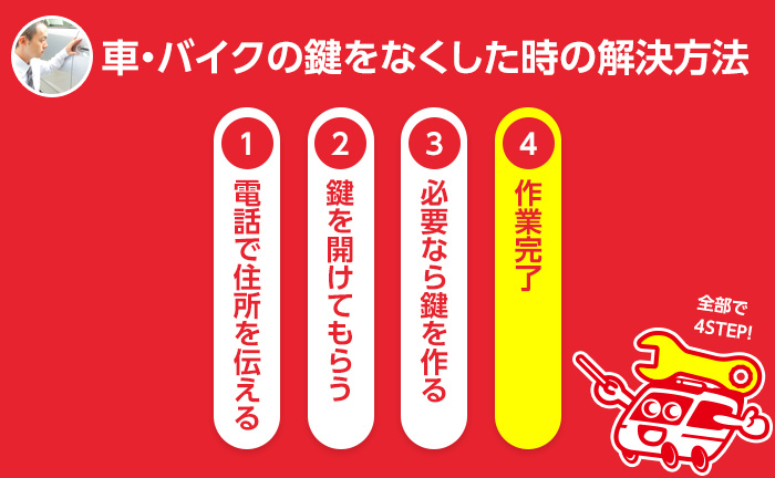 車・バイクの鍵をなくした時の解決方法 ステップ4