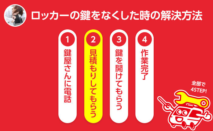 ロッカー・デスクの鍵をなくした時の解決方法 ステップ2