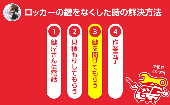 ロッカー・デスクの鍵をなくした時の解決方法 ステップ3