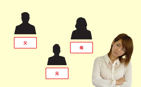 家族の誰かが鍵を持っていないか確認する
