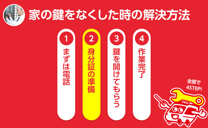 家の鍵をなくした時の解決方法 ステップ2