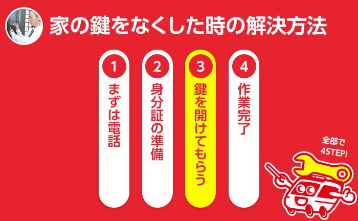 家の鍵をなくした時の解決方法 ステップ3