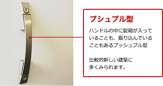 プシュプル型