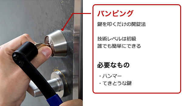 バンピング