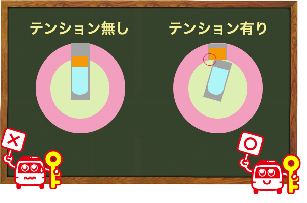 ピッキングの仕組み6
