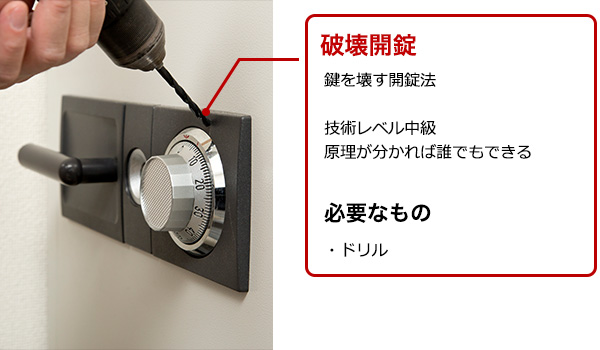 破壊開錠