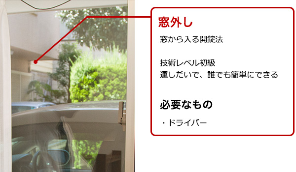 窓外し