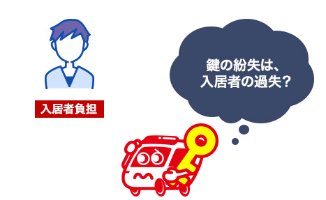 鍵紛失は入居者の過失