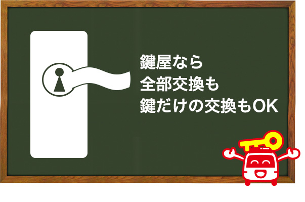 ドアノブの鍵交換