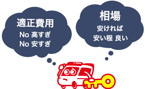 鍵交換の適正費用