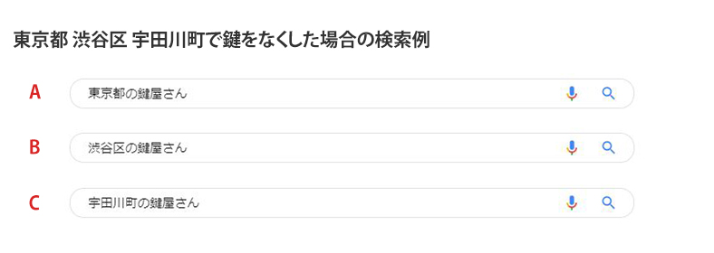 東京都 渋谷区 宇田川町で鍵をなくした場合の検索例