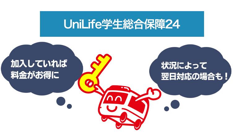 UniLife学生総合保障24について