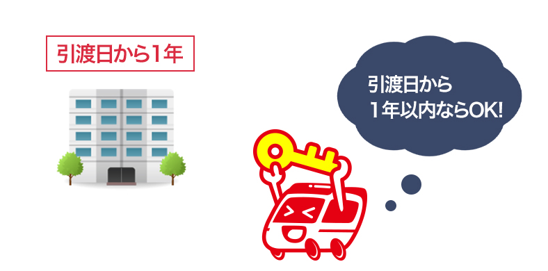 24時間駆け付けサービスを受けられる条件