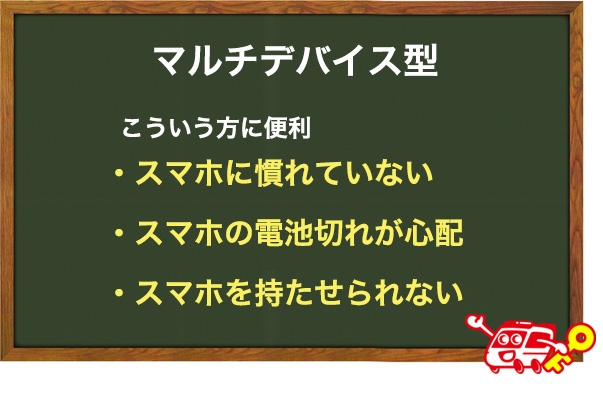 取り付けられないドアもある