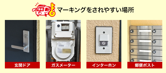 マーキングされやすい場所