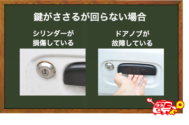 車のドアに鍵がささるが回らない場合