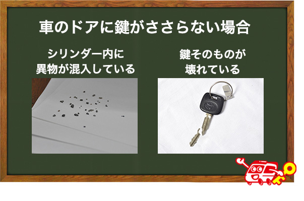 車のドアに鍵がささるが回らない場合