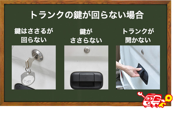 車のトランクの鍵が回らない原因と対処法