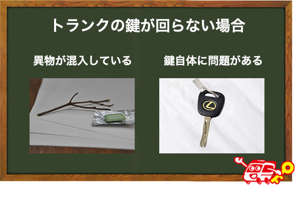 車のトランクに鍵がささるが回らない場合