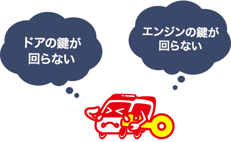 車の鍵が回らない場合の原因と対処法について