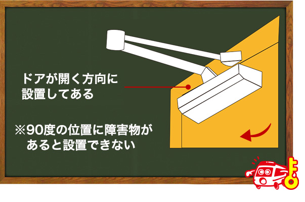 スタンダード型
