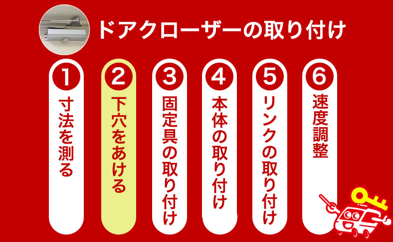 取り付ける手順