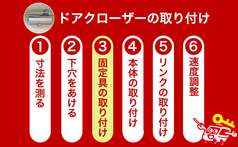 取り付ける手順