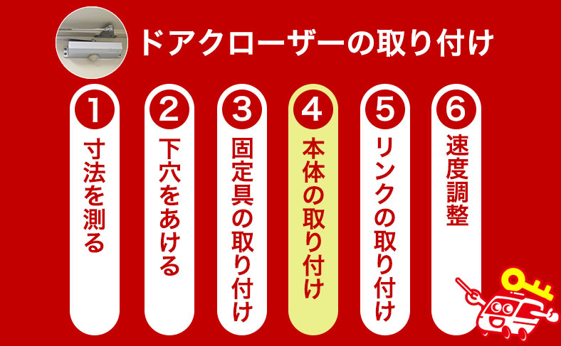 取り付ける手順