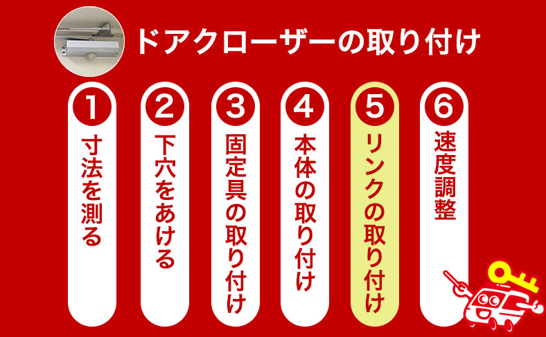 取り付ける手順