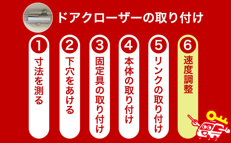 取り付ける手順