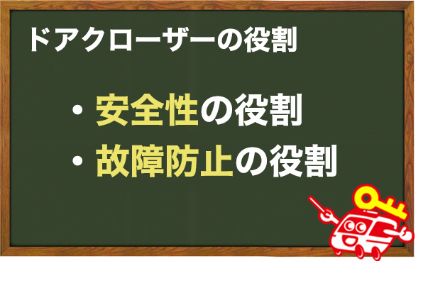 ドアクローザーの持つ役割