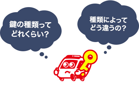 鍵の種類を場所ごとにご紹介