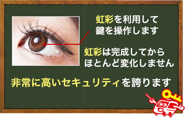 虹彩認証キーとは