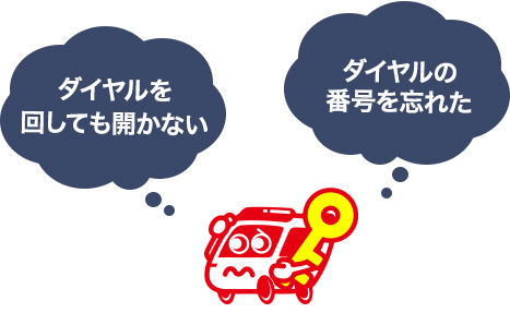 ダイヤル式金庫が開かない時の対処法