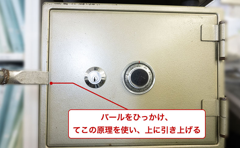 バールでこじ開ける