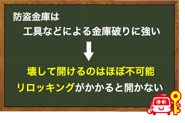 防盗金庫は破壊がほぼ不可能