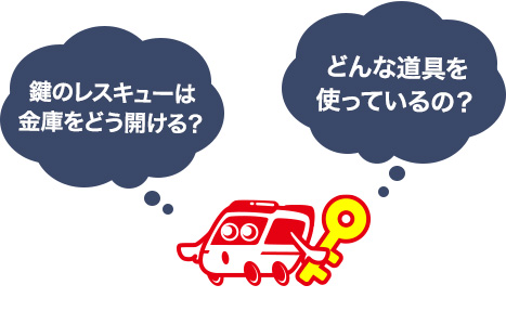 鍵屋はダイヤル式金庫をどうやって開けるの？