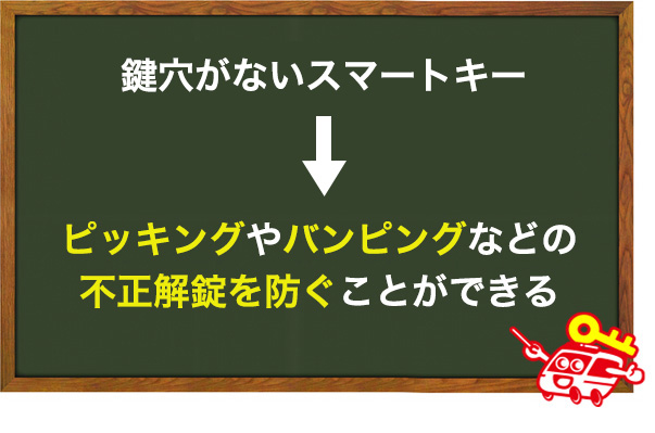 防犯性が高い