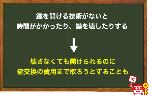 鍵を開ける技術力がない