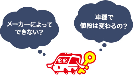 トヨタのスマートキーを紛失したら