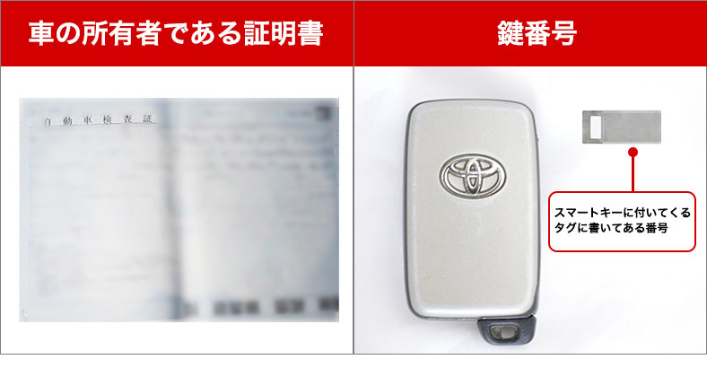トヨタのディーラーでスマートキーを作成するのに必要なもの