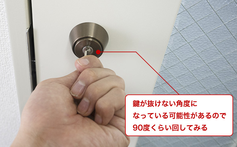鍵を90度回してみる