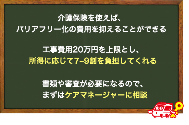 徘徊防止の鍵交換は介護保険が適用されるのか